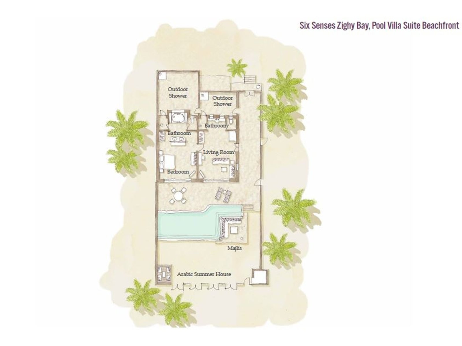 Wohnbeispiel Pool Villa Suite Beachfront