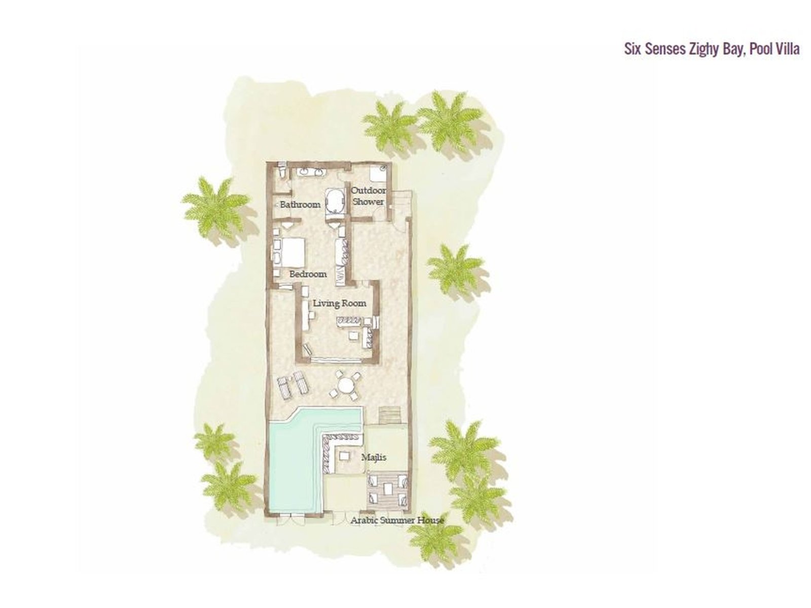 Wohnbeispiel Pool Villa