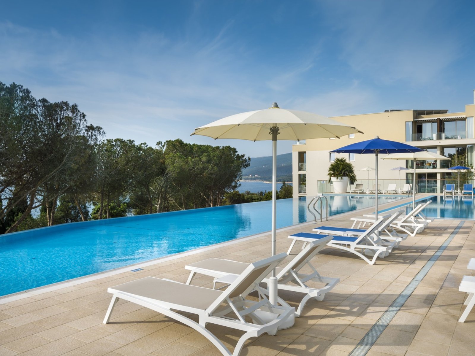 Activity-Pool